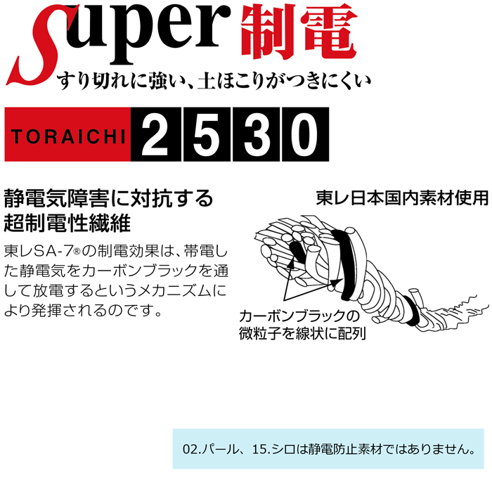 寅壱と関東鳶の専門店「ワンナップ本店」６Ｌ作業服 寅壱 作業着 2530-611 アーミーベスト 02.パール-28.アップルグリーン 6L (年間)