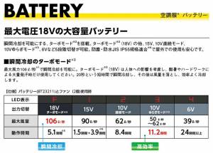 空調服 寅壱 限定カラー(グレー) SK23011TR1 空調服 スターター